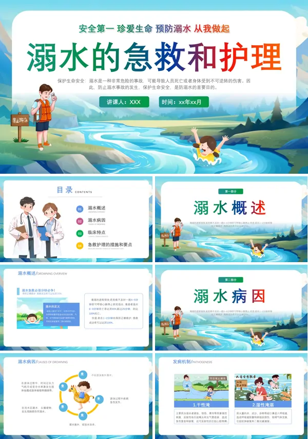 学生防溺水安全教育溺水急救和护理PPT课件