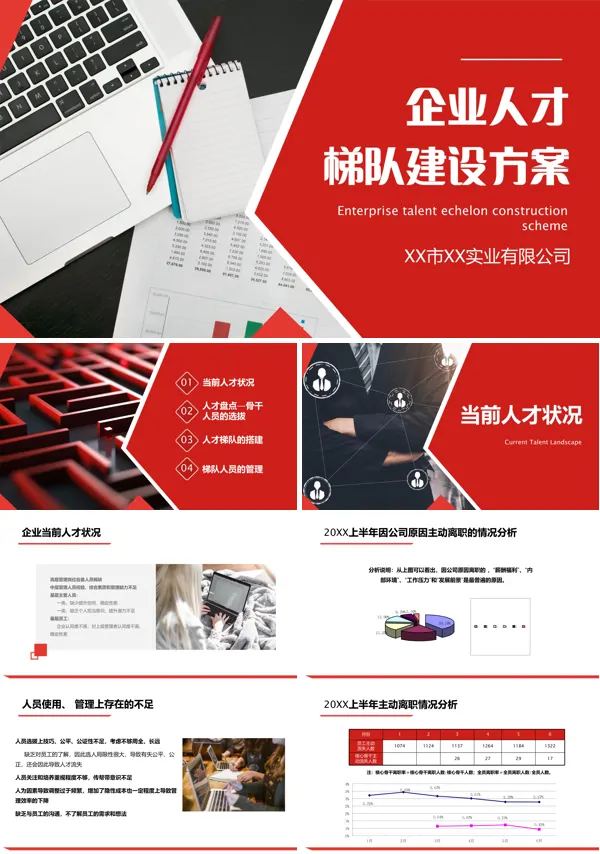 企业人才梯队建设与培养方案PPT课件免费下载