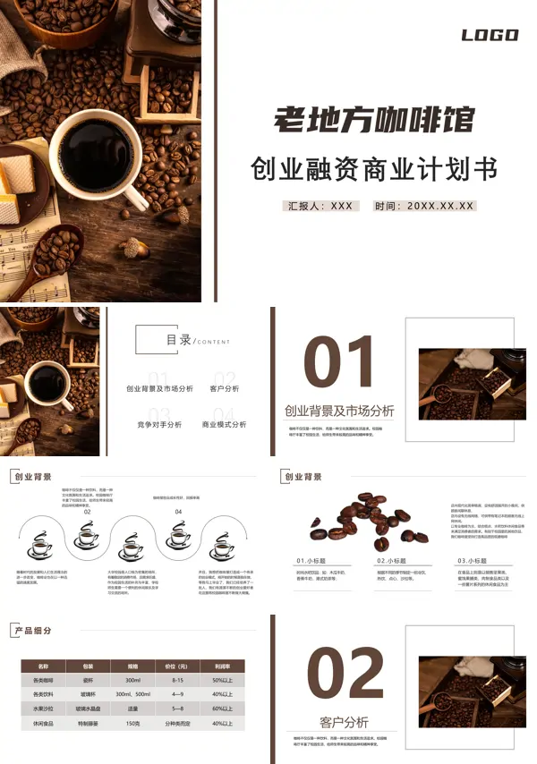 咖啡店创业融资计划书PPT模板