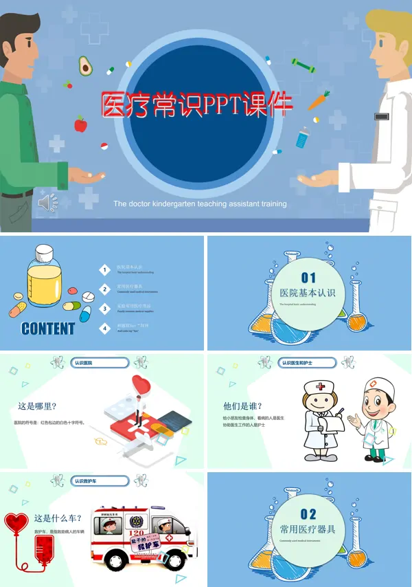 医疗常识PPT课件