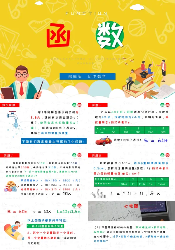 部编版八年级《函数》PPT课件模板