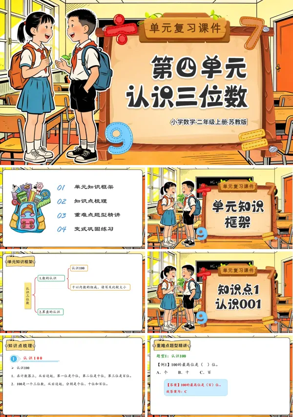 二年级数学上册苏教 第四单元 认识三位数(复习课件)ppt课件(知识清单+单元测试)
