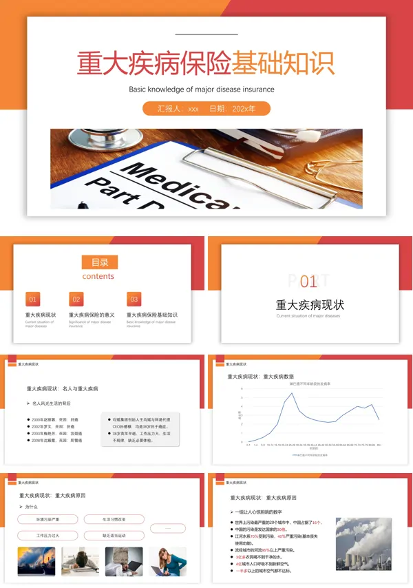 重大疾病保险讲解PPT