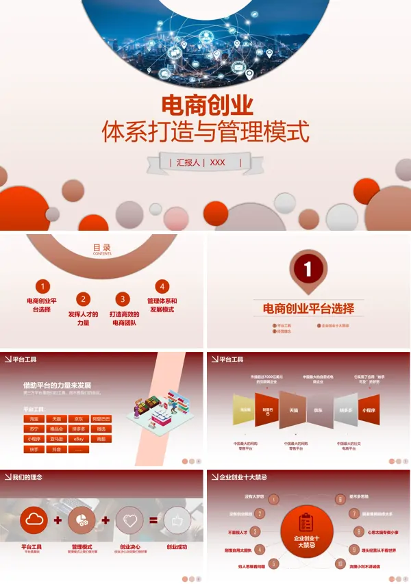 电商运营体系打造与管理模式PPT职场培训课件