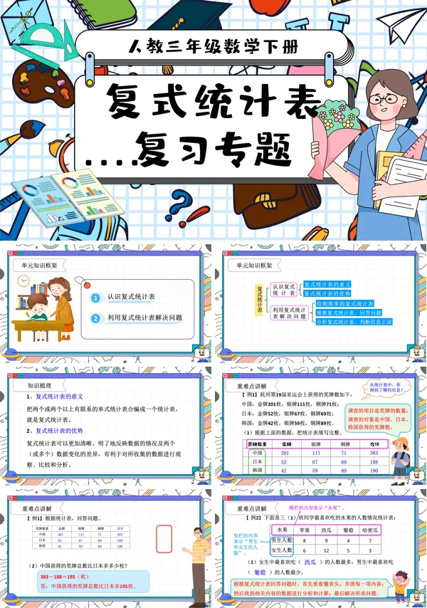 第三单元复习部编小学数学三年级下册复式统计表PPT课件含教案