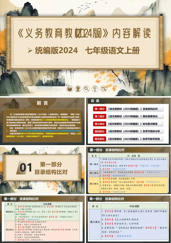 七年级语文上册(统编版2024)-【新教材解读】义务教育教材内容解读课件PPT模板含讲稿