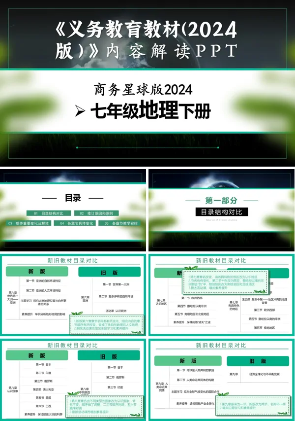 七年级地理下册(商务星球版2024)-【新教材解读】义务教育教材内容解读课件PPT含讲稿