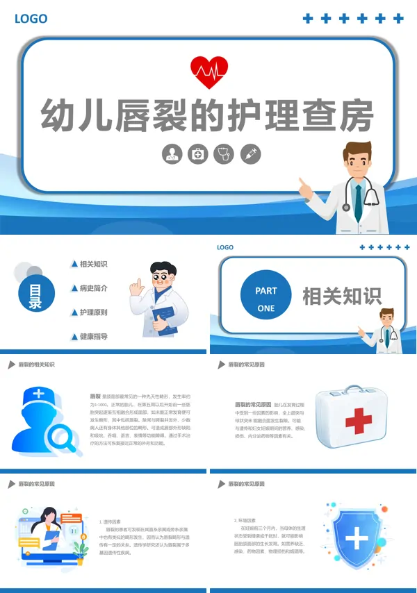 幼儿唇裂护理查房专业医院护士培训PPT模板