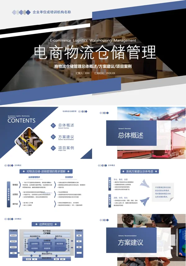 电商物流仓储管理课程培训PPT