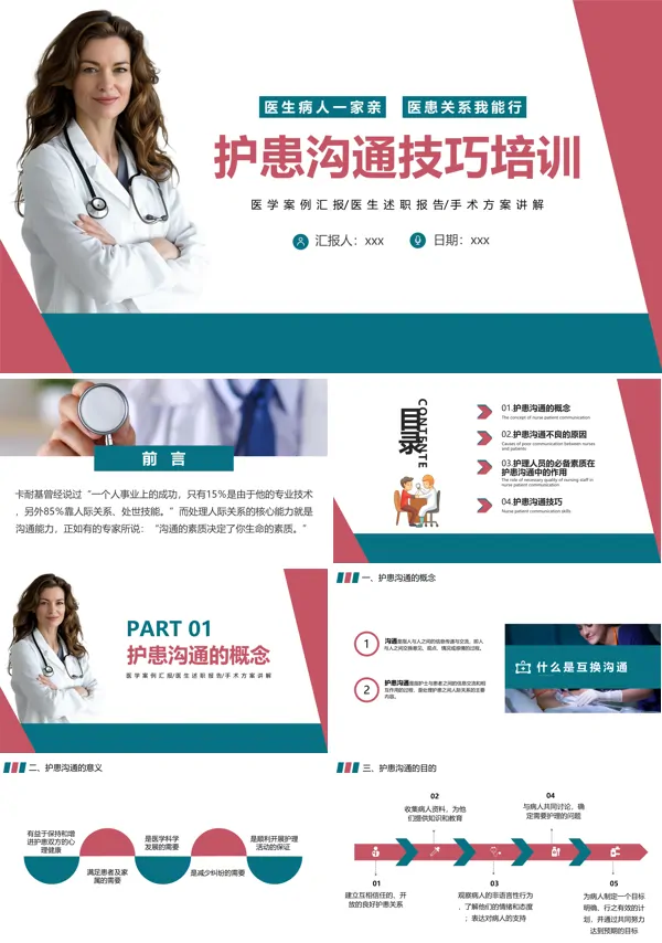 护患沟通技巧PPT