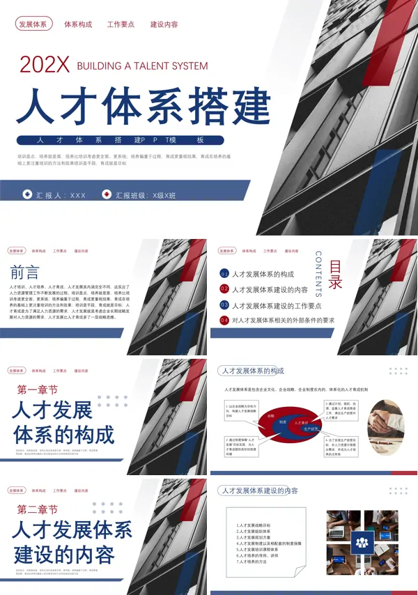 人才梯队建设与人才培养PPT模板