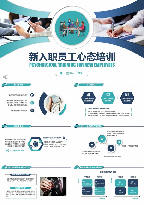 新员工入职培训PPT课件