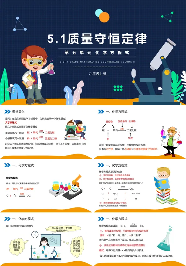 质量守恒定律PPT课件