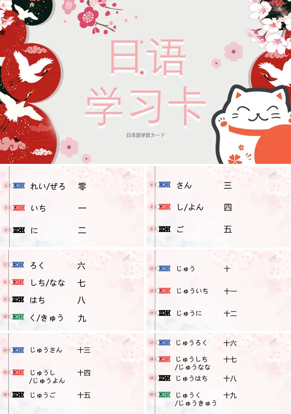 日语学习ppt课件