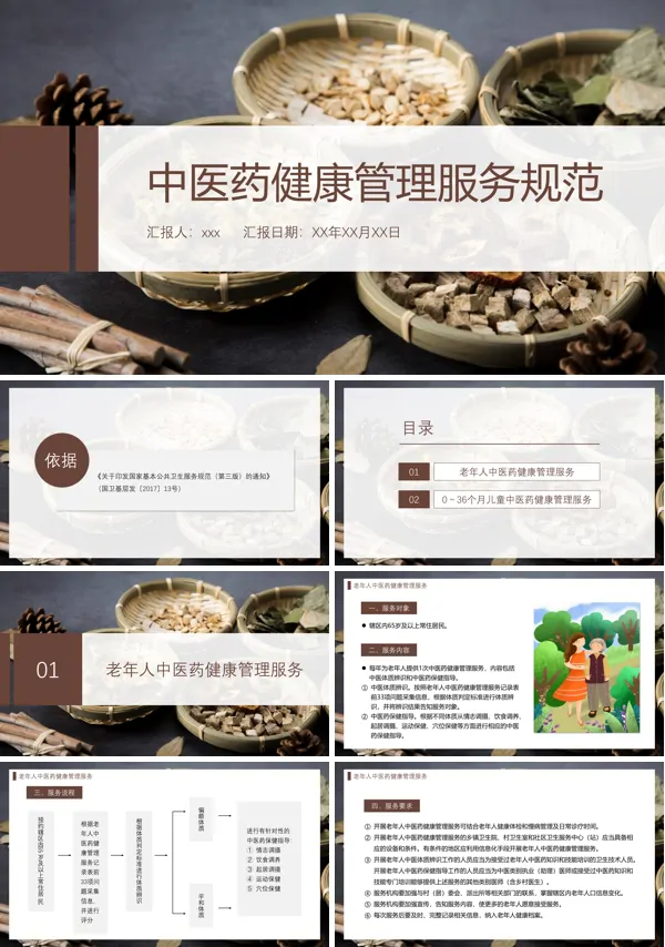 中医药健康管理服务规范PPT