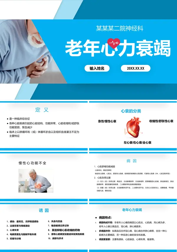 老年心力衰竭PPT模板