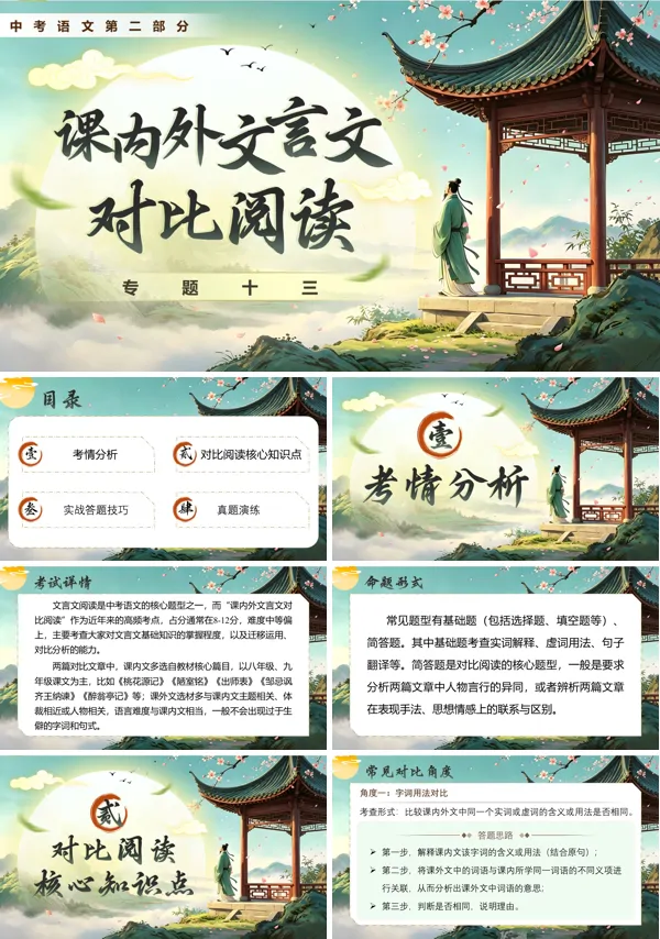 中考语文第二部分《古代诗文阅读《专题十三：课内外文言文对比阅读》》PPT课件（含教案+逐字稿+教学反思）