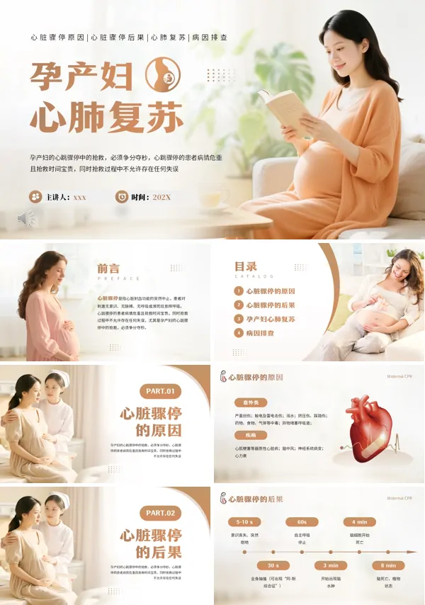 孕产妇心脏复苏PPT模板含讲稿