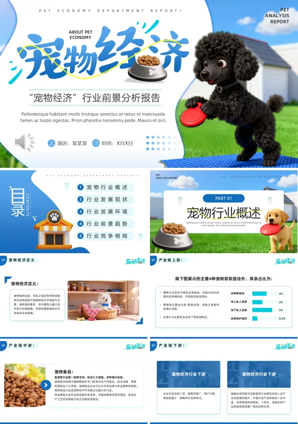 宠物经济前景分析报告动态PPT模板含讲稿