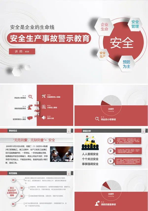 企业安全生产管理培训PPT