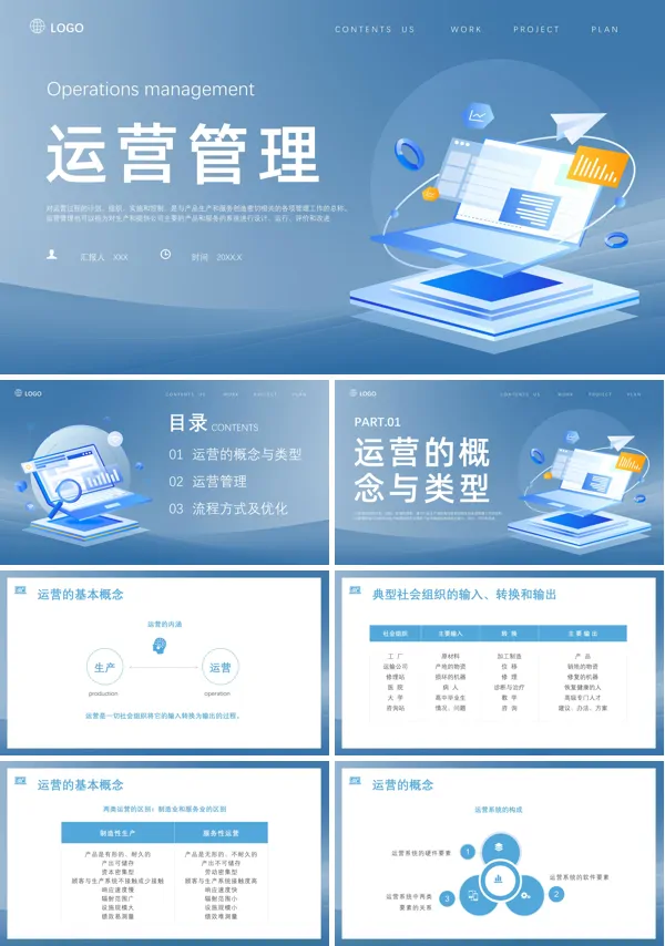 企业运营管理培训ppt课件 