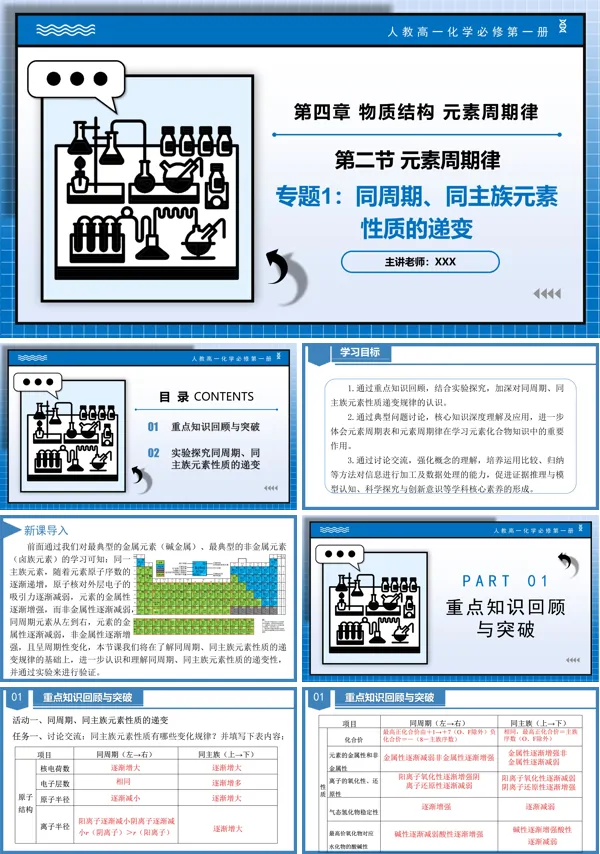 高一化学人教必修第一册专题1同周期、同主族元素性质的递变PPT课件含教案