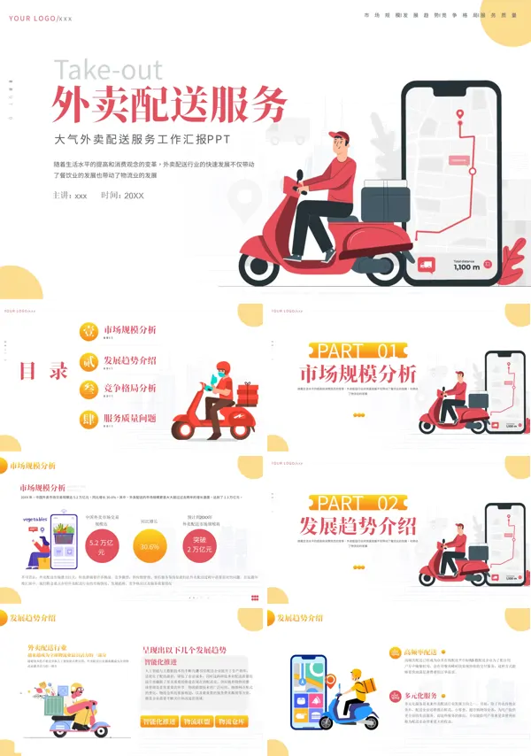 外卖配送服务行业市场分析PPT