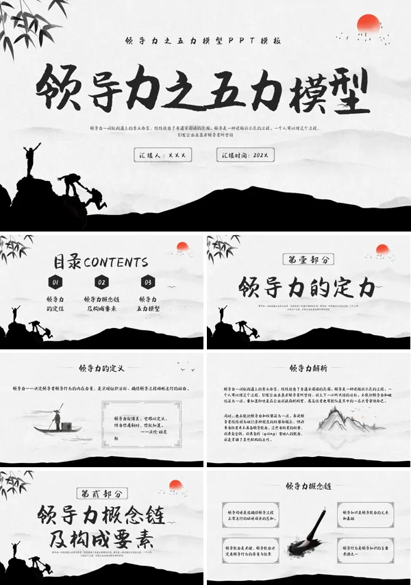 企业领导力之五力模型企业管理培训PPT模板