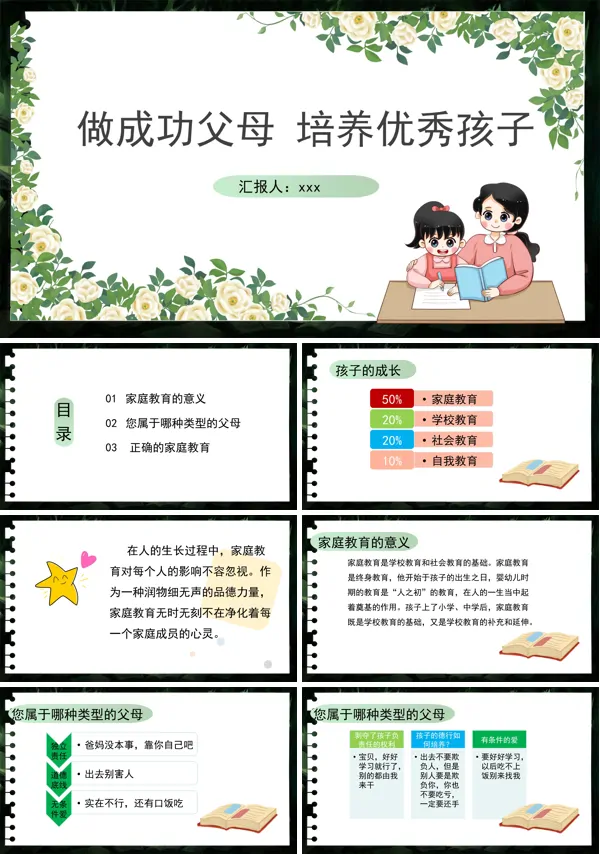 做成功父母培养优秀孩子家庭教育培训课件PPT