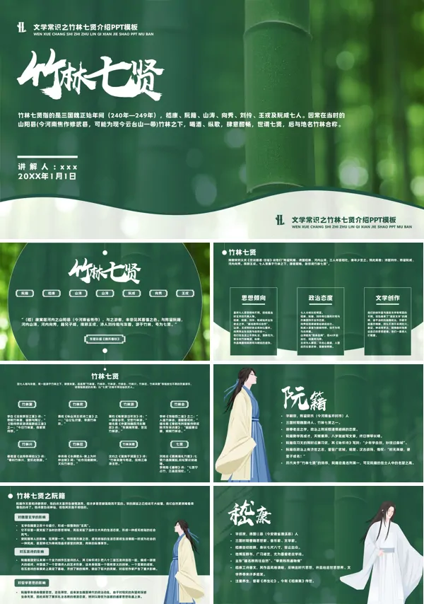 竹林七贤人物介绍PPT课件