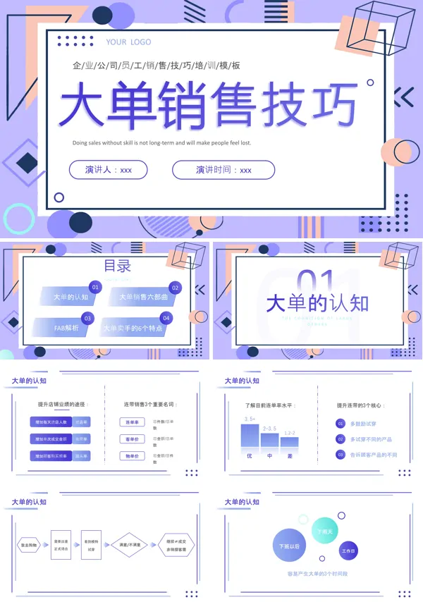 企业大单销售技巧销售技巧培训PPT含讲稿