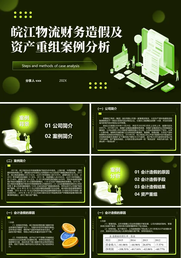 皖江物流财务造假及资产重组案例分析PPT课件模板含讲稿