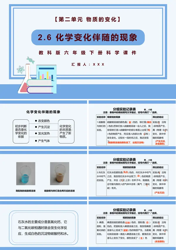 教科版科学六下《化学变化伴随的现象》ppt课件