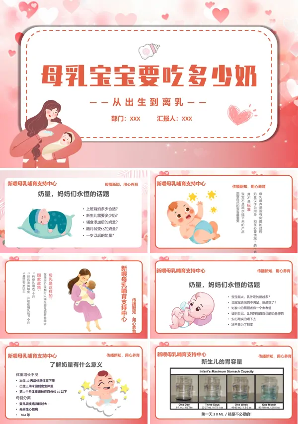 母乳喂养知识讲解PPT课件