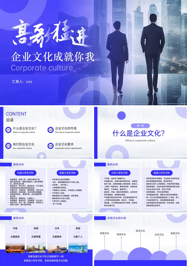 企业文化宣传PPT模板含讲稿