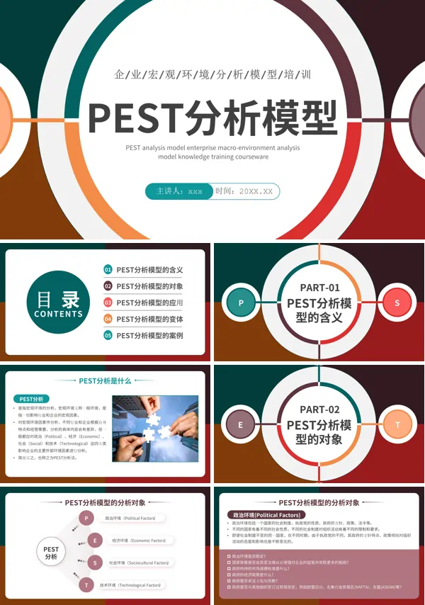 PEST分析模型企业培训课件PPT