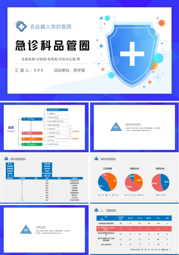 急救科品管圈PPT课件