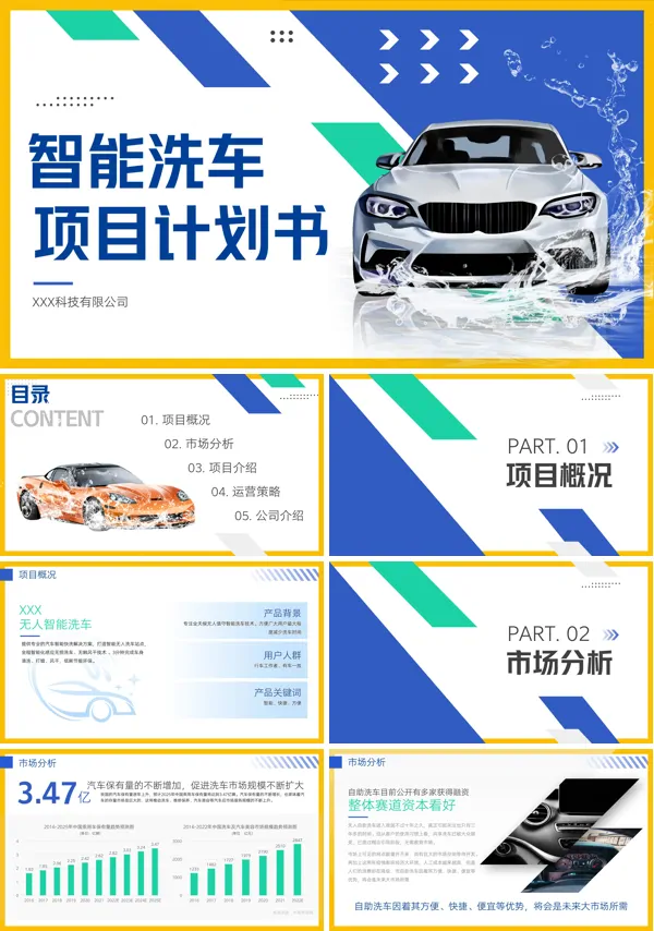 智能洗车计划书PPT模板