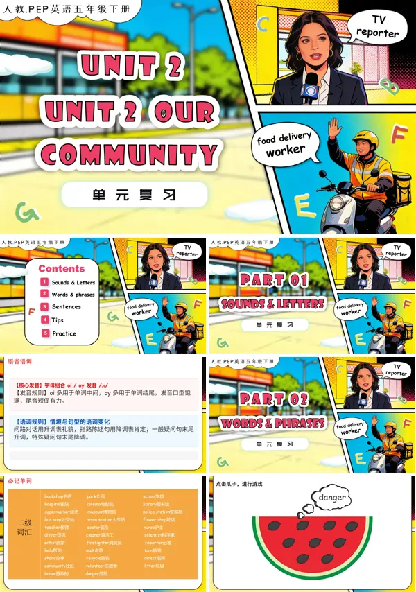 五年级英语下册人教PEP版新教材Unit 2 Our community 单元复习PPT课件（含知识清单）