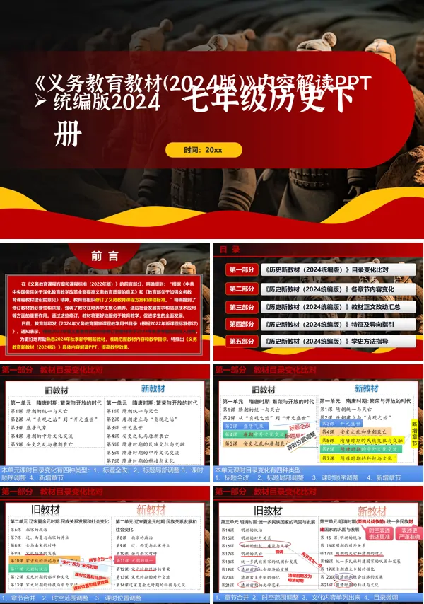七年级历史下册（统编版2024）-【新教材解读】义务教育教材内容解读课件PPT含讲稿