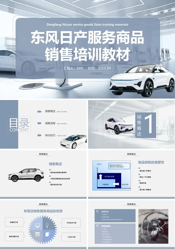 东风日产服务销售培训PPT课件免费下载
