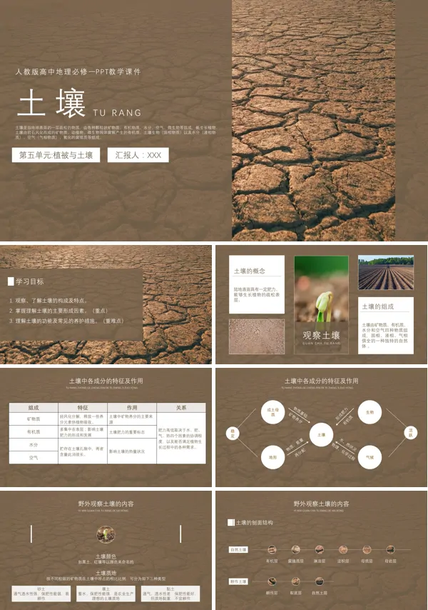 人教版版高一必修一土壤PPT课件