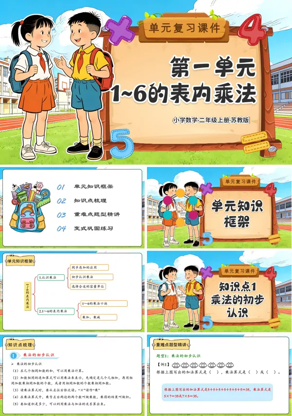 二年级数学上册苏教 第一单元 1～6的表内乘法（复习课件）ppt课件（知识清单+单元测试）