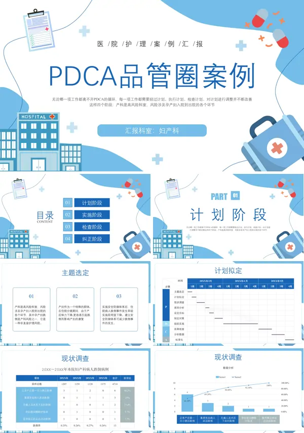 pdca医院护理品管圈案例汇报PPT模板