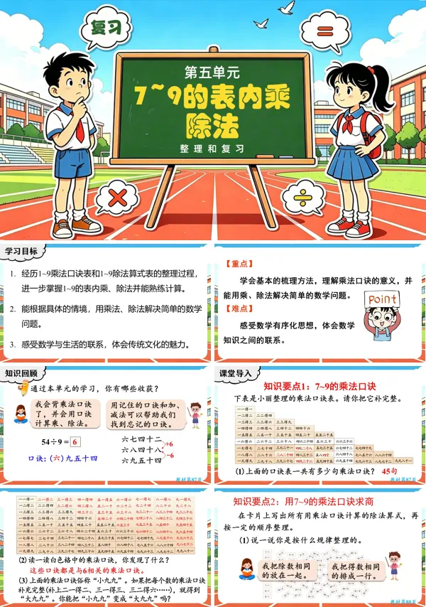 第五单元《7~9 的表内乘、除法整理和复习》二年级数学上册人教 ppt复习课件（知识清单）