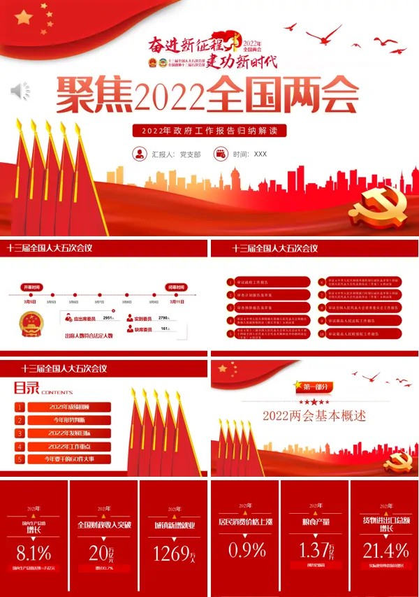 聚焦2022全国两会2022年政府工作报告归纳解读PPT党课课件