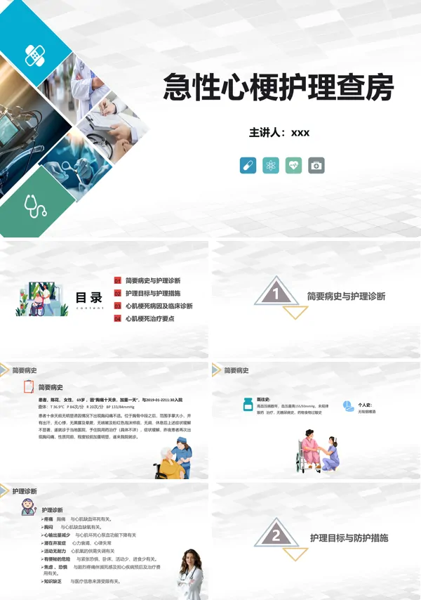 急性心梗护理查房PPT模板