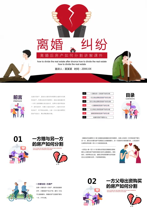 离婚后房产如何分割讲解教学课件PPT模板