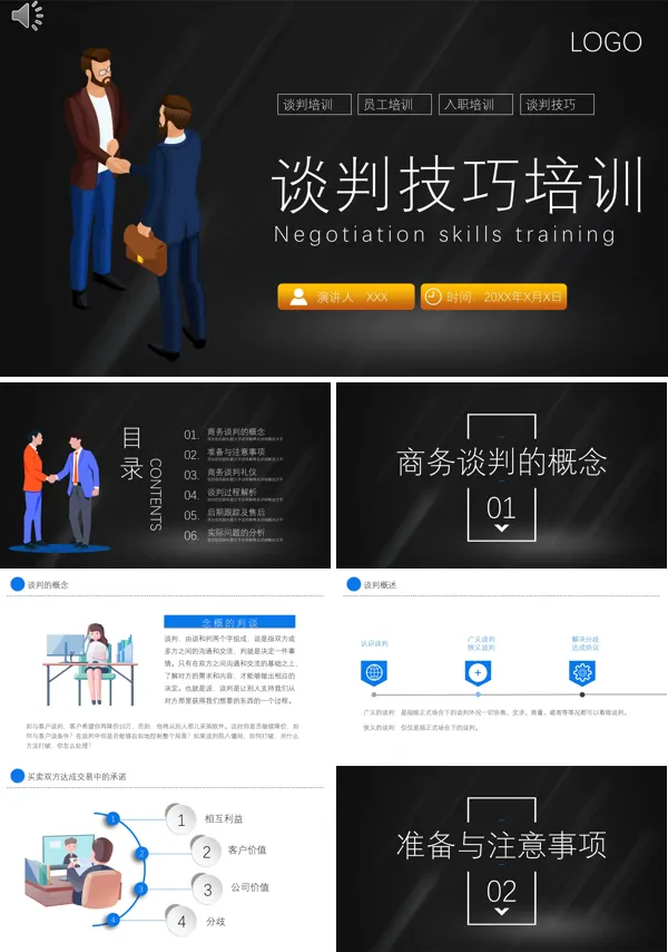 商务谈判技巧培训ppt