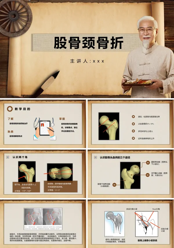 股骨颈骨折PPT模板含讲稿